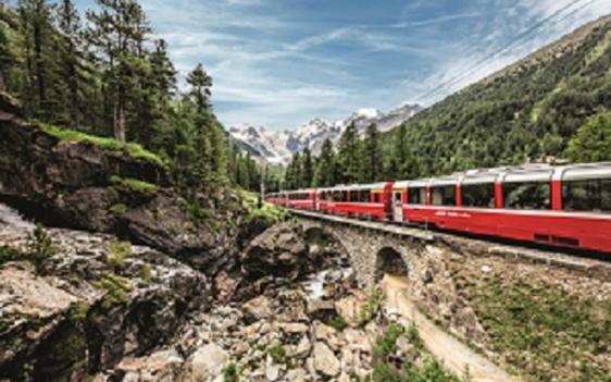 Treinreizen Zwitserland