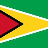 Tourism Committee CTG Guiana