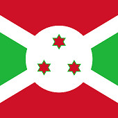 Tourism Burundi